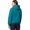 image:imageMARMOT Coastal HoodieEmerald Blue