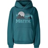 image:imageMARMOT Coastal HoodieEmerald Blue