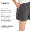 image:imageMARMOT Kodachrome Shorts 5Dark Steel
