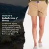 image:imageMARMOT Kodachrome Shorts 5Shetland
