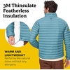 image:imageMARMOT Mens Echo Featherless Jacket  Lightweight Down Alternative Puffer CoatMoon River