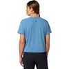 image:imageMARMOT Womens AirExchange UPF 50 Breathable Moisture Wicking Short Sleeve CrewSummer Storm