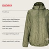 image:imageMARMOT Womens Onward Insulated HoodyOlive Grove