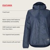image:imageMARMOT Womens Onward Insulated HoodyThunderhead