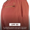 image:imageMarmot Juniper Springs Shorts 3GrapefruitSunburn