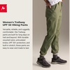 image:imageMarmot Womens Womens Trailway PantOlive Grove