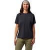 image:imageMARMOT Womens AirExchange UPF 50 Breathable Moisture Wicking Short Sleeve CrewBlack