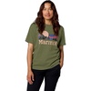 Surplus Green Heather